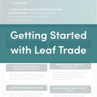 Leaf Trade Getting Started